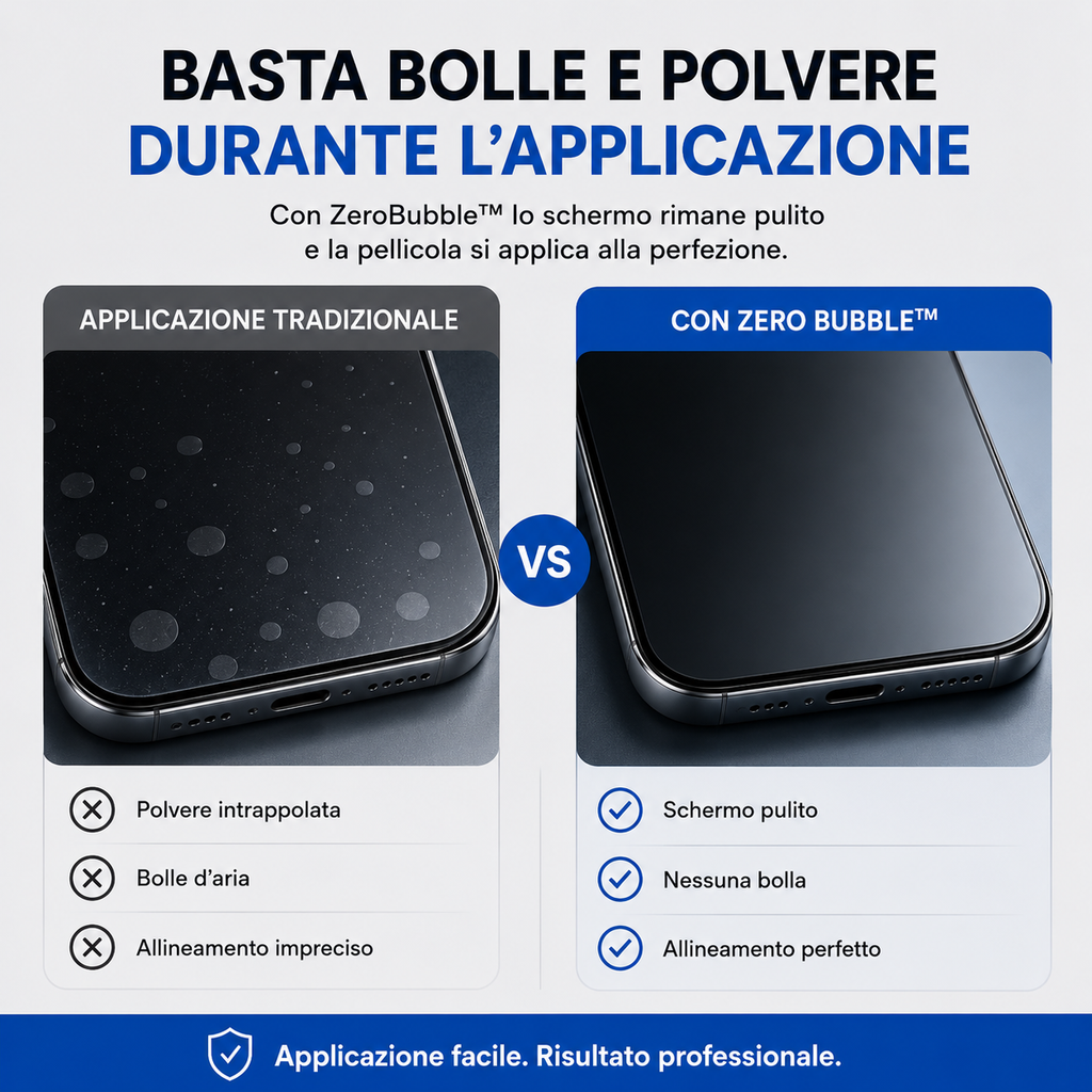ZeroBubble™ – 3 Pellicole Protettive con Applicatore Automatico Antipolvere per iPhone