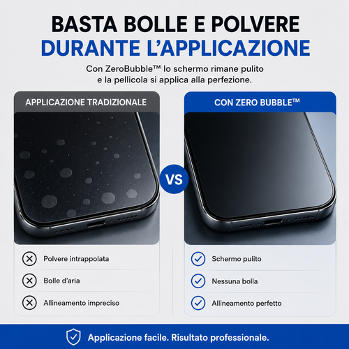 ZeroBubble™ – 3 Pellicole Protettive con Applicatore Automatico Antipolvere per iPhone