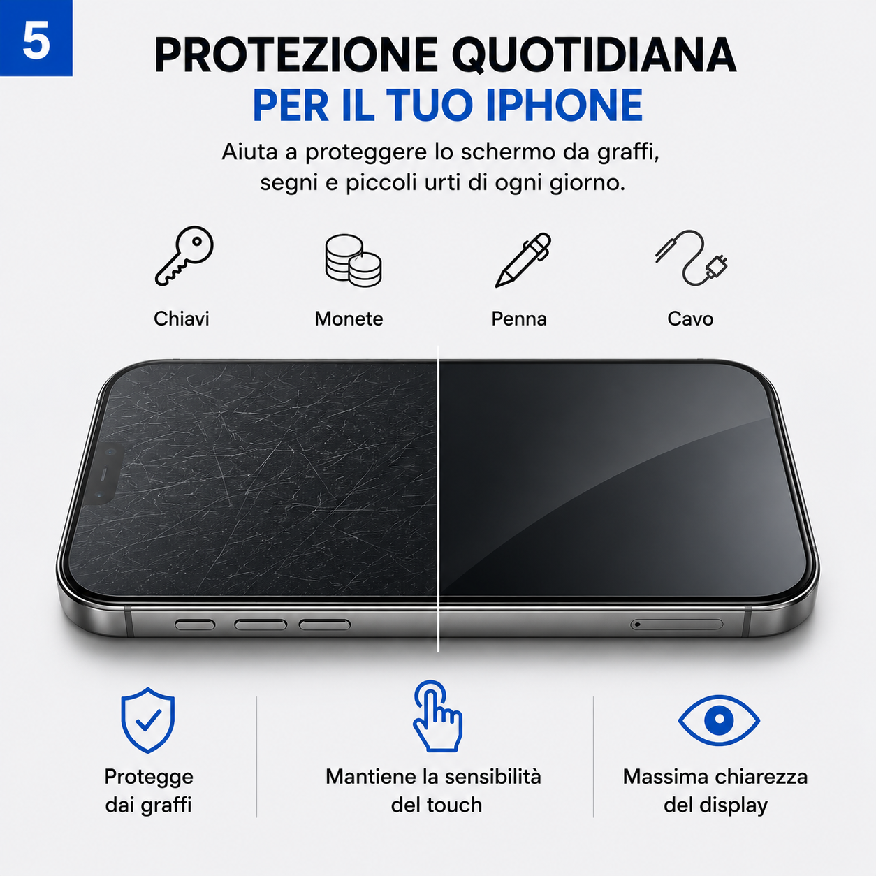 ZeroBubble™ – 3 Pellicole Protettive con Applicatore Automatico Antipolvere per iPhone